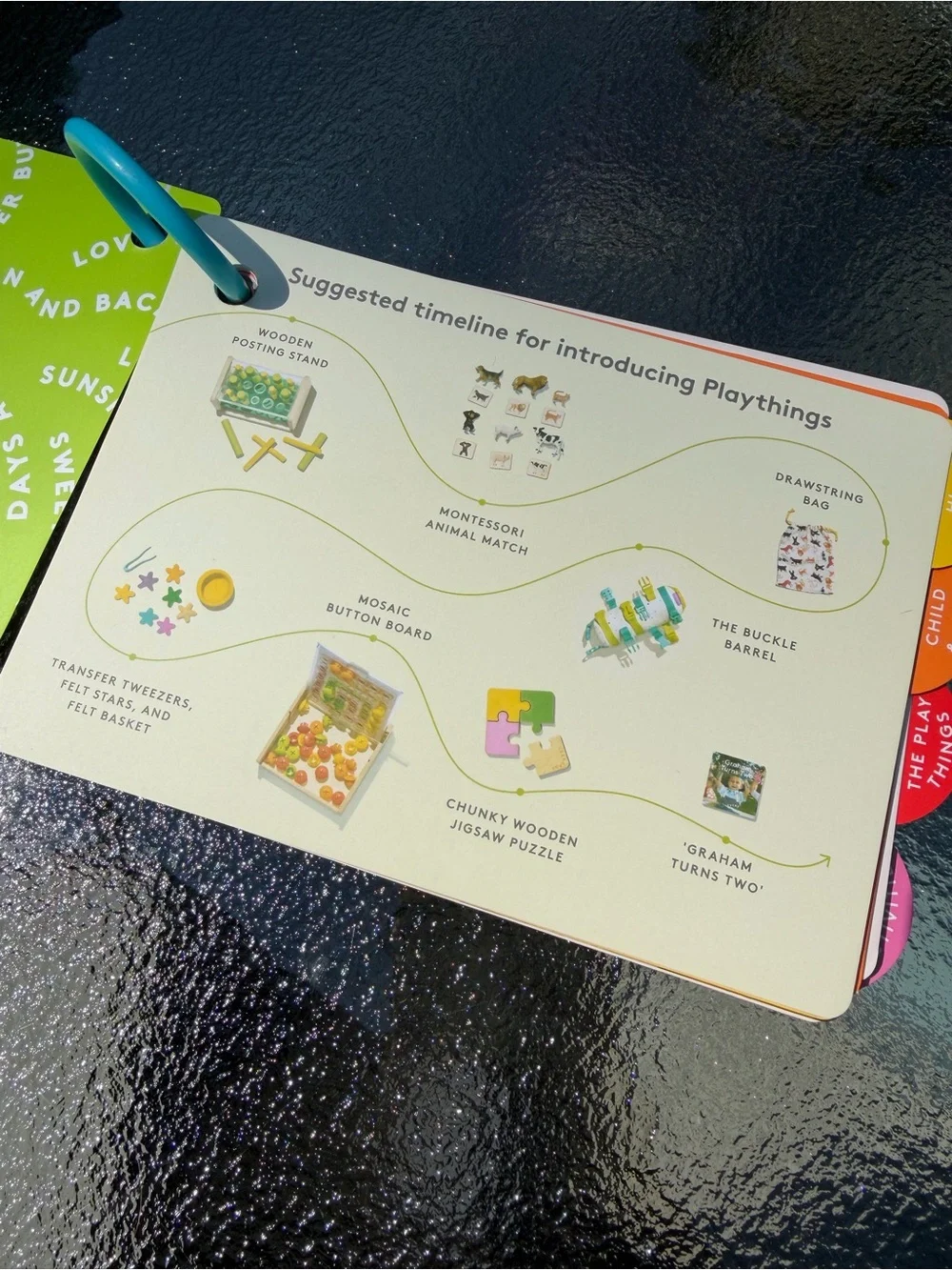 Lovevery Helper Play Kit | Partial Kit |
